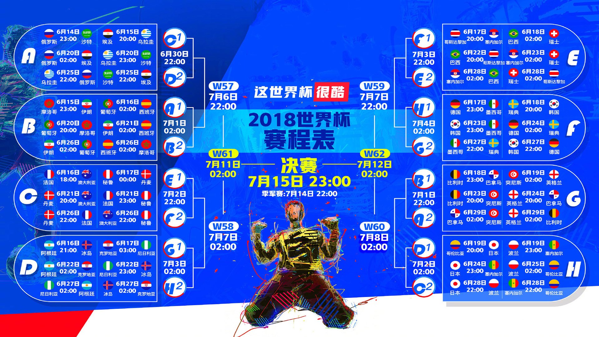 大力神杯的凝视：球员与奖杯的对望，大力神杯给谁